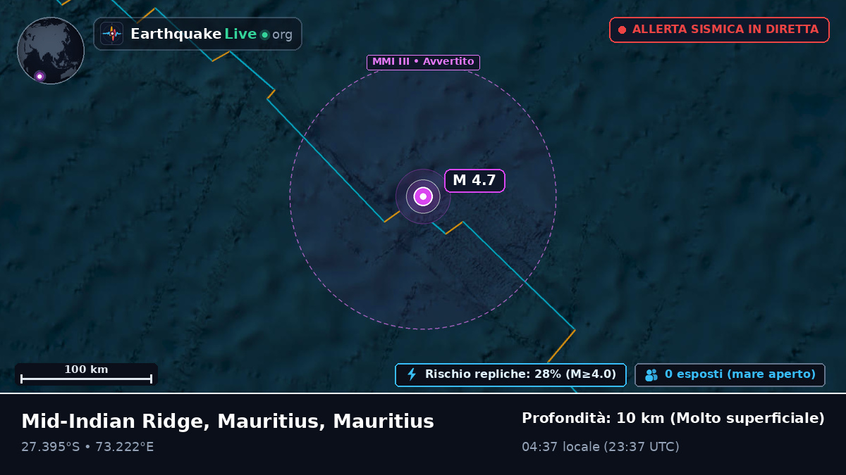 Oceano Indiano (Mauritius)