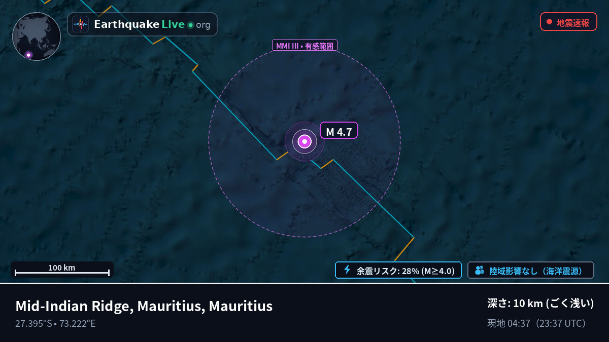 インド洋 (Mauritius)