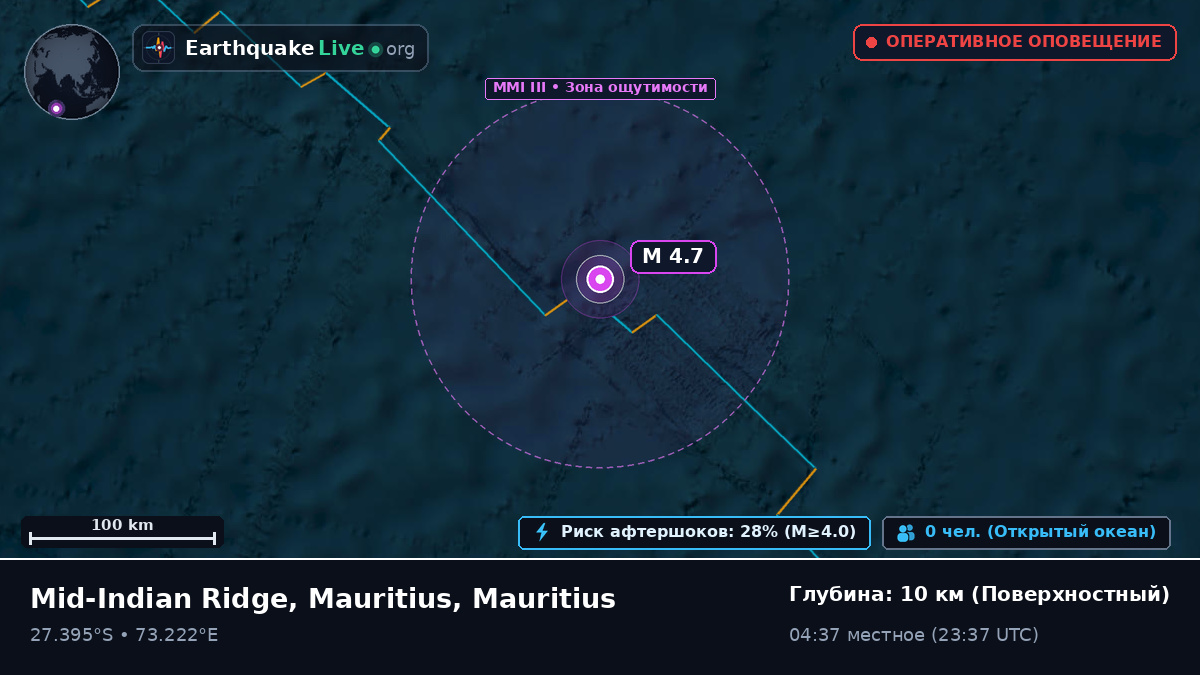 Индийский океан (Mauritius)