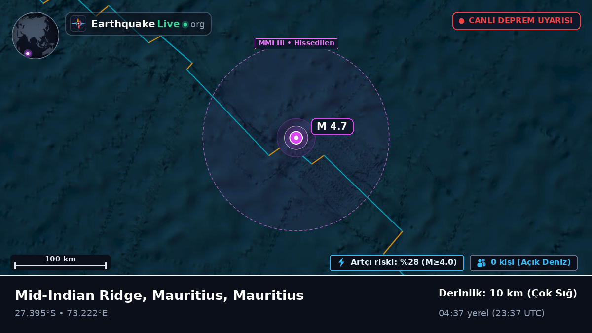 Hint Okyanusu (Mauritius)