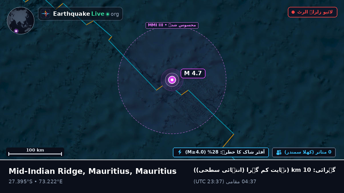 بحر ہند (Mauritius)