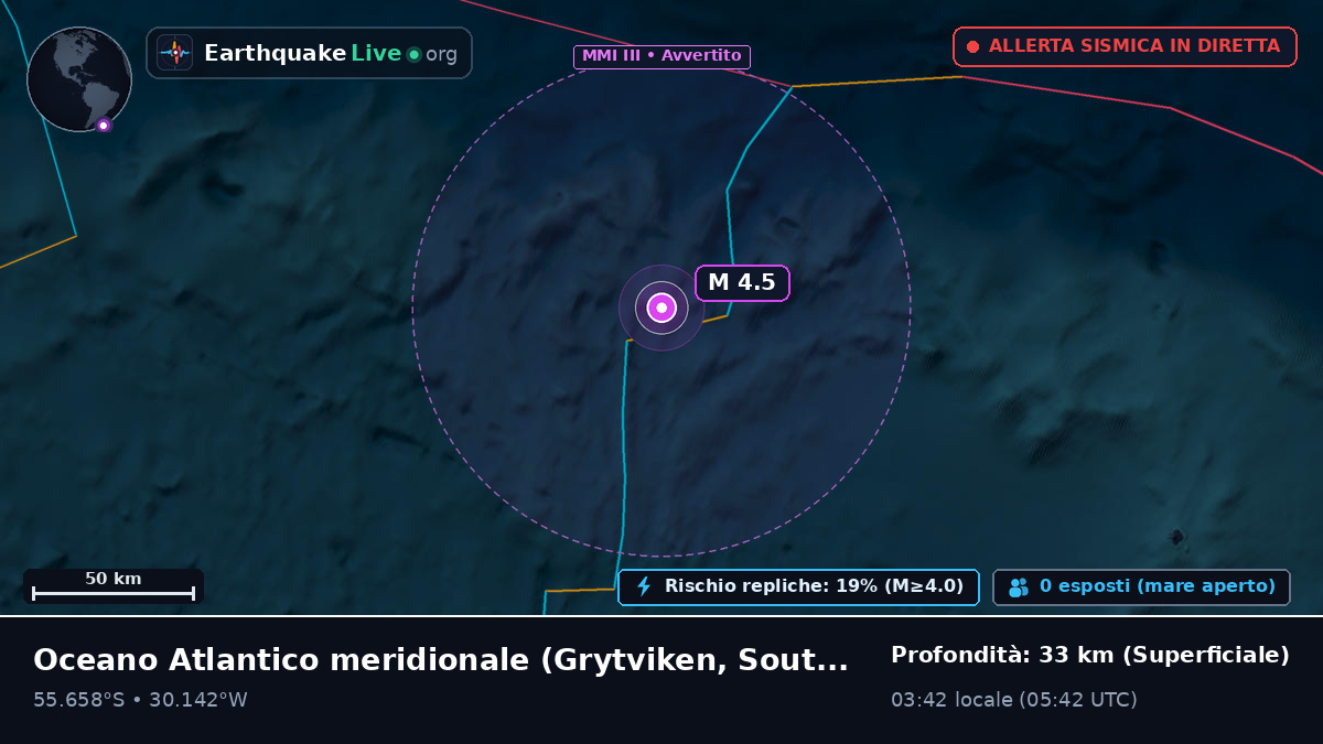 Oceano Atlantico meridionale (South Georgia and the Islands)