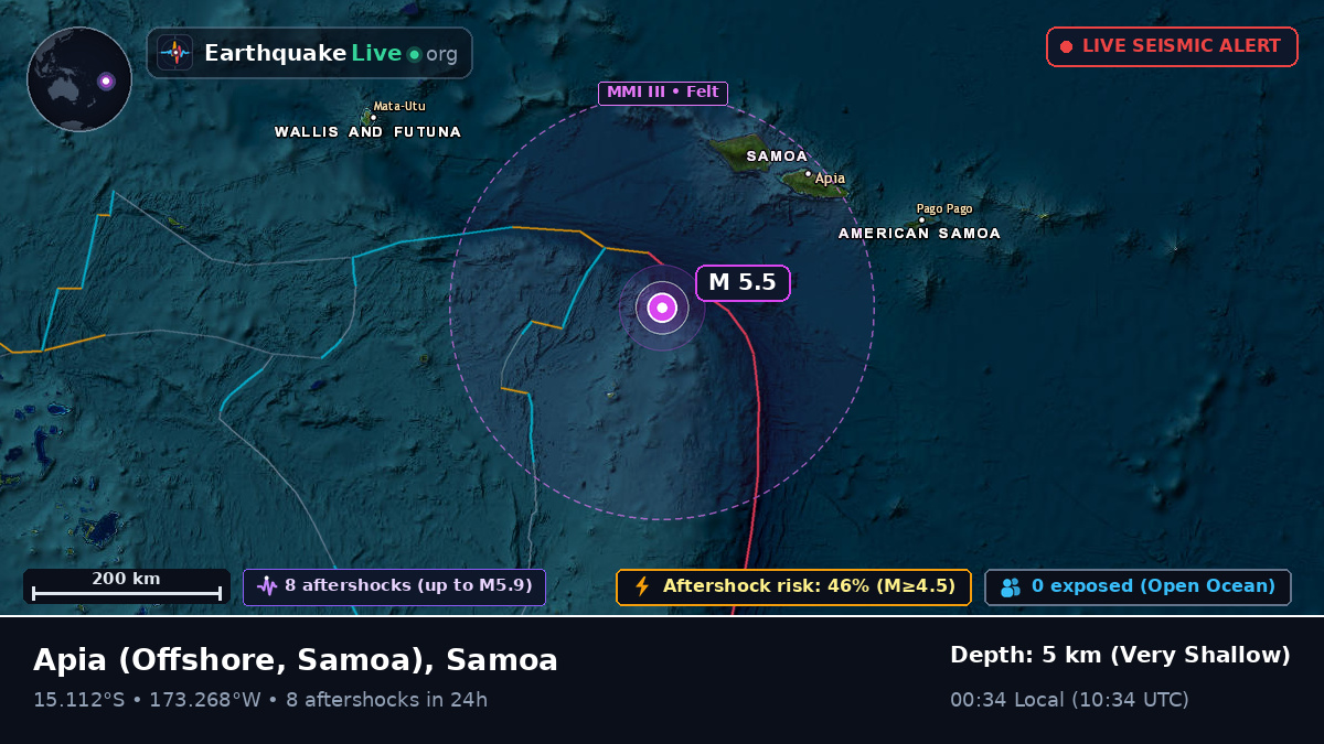 Off the coast of Apia, Samoa