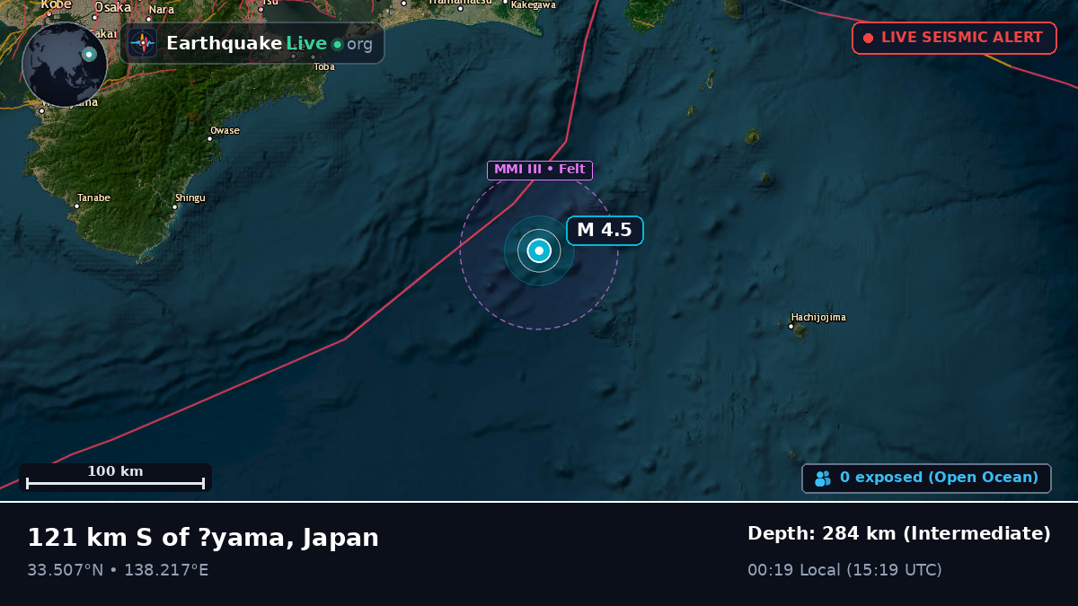 Off the coast of Hamamatsu, Japan