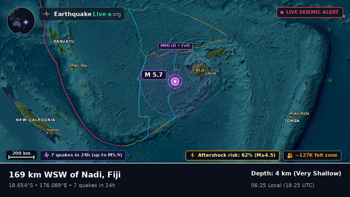 Off the coast of Nandi, Fiji