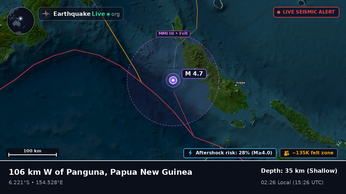 Solomon Sea (Papua New Guinea)