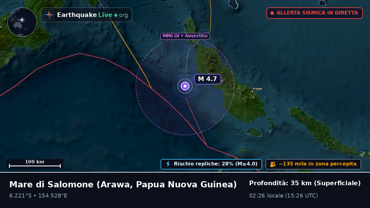 Mare di Salomone (Papua Nuova Guinea)