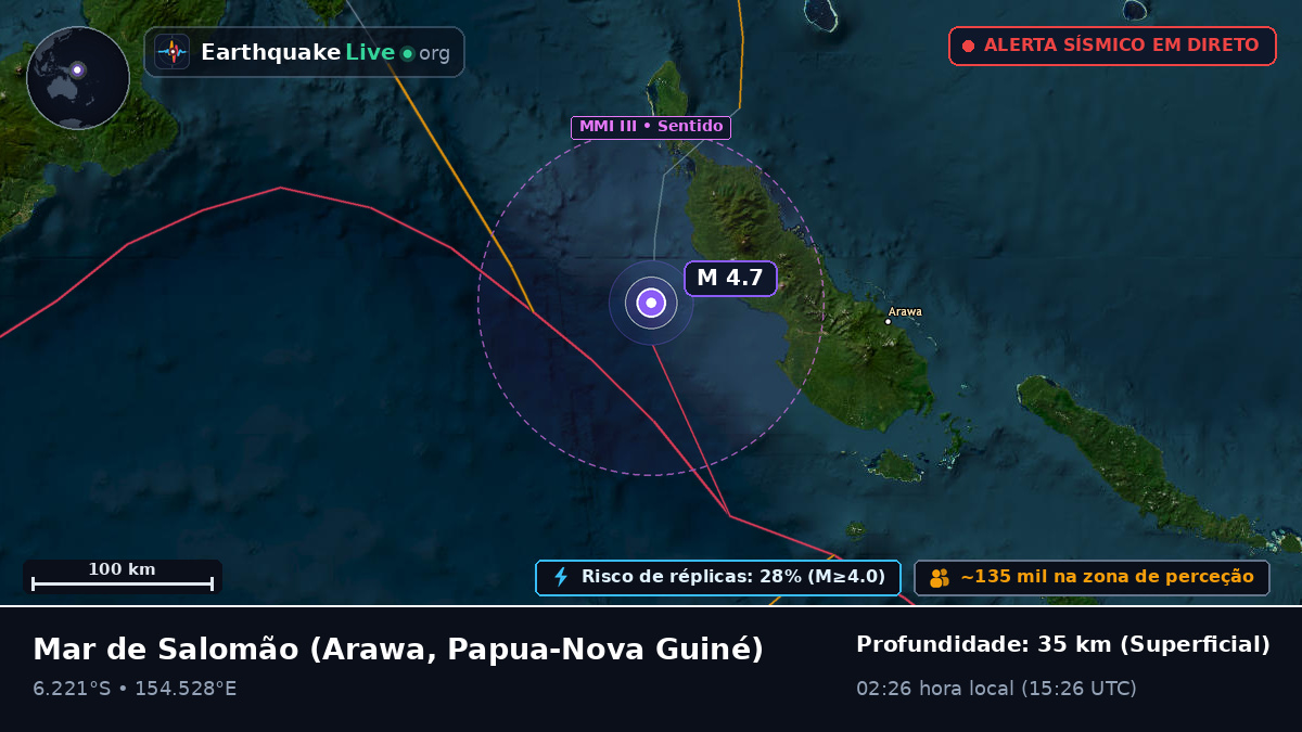 Mar de Salomão (Papua-Nova Guiné)