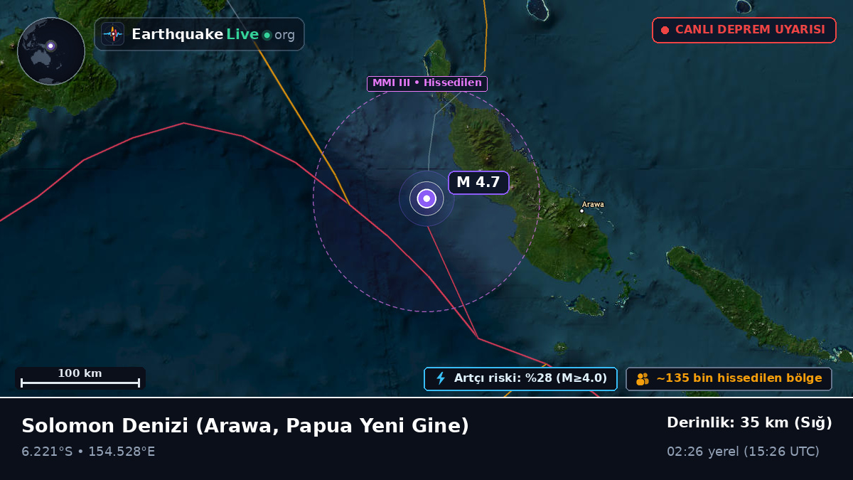 Solomon Denizi (Papua Yeni Gine)