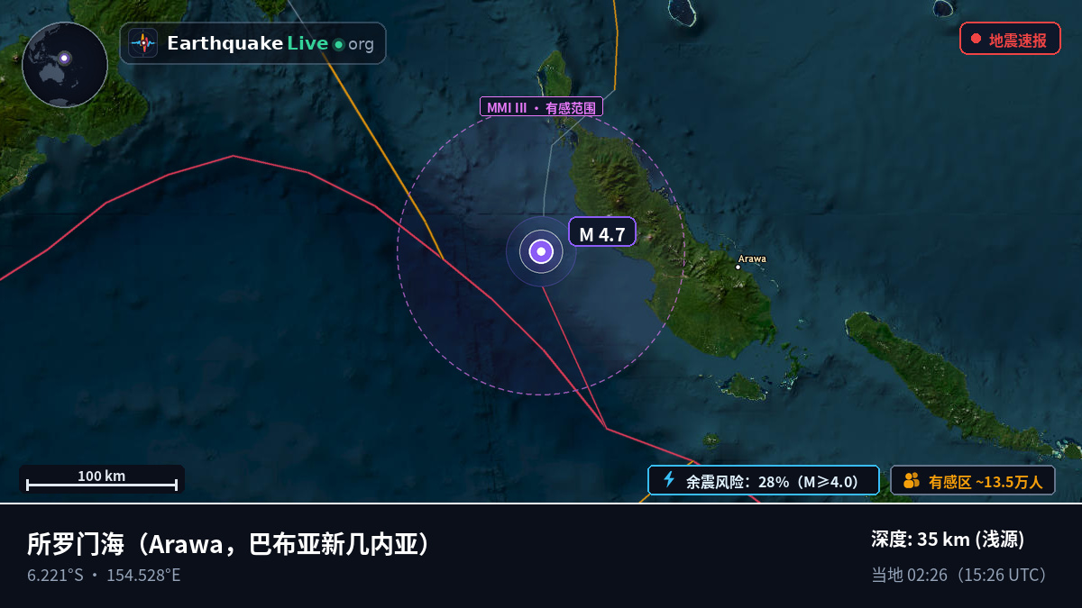 所罗门海 (巴布亚新几内亚)