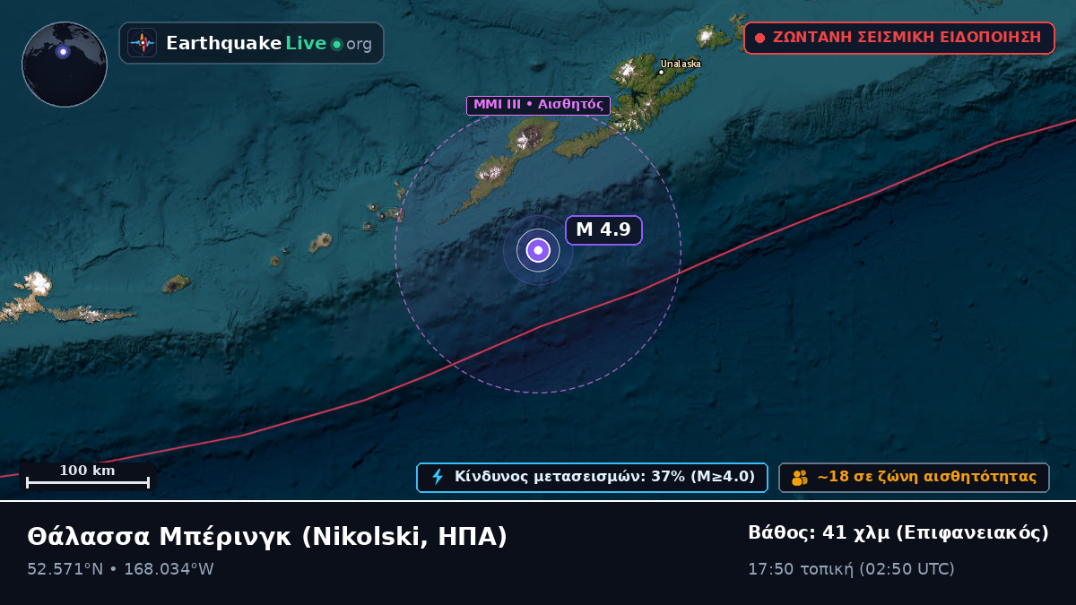 Θάλασσα Μπέρινγκ (ΗΠΑ)