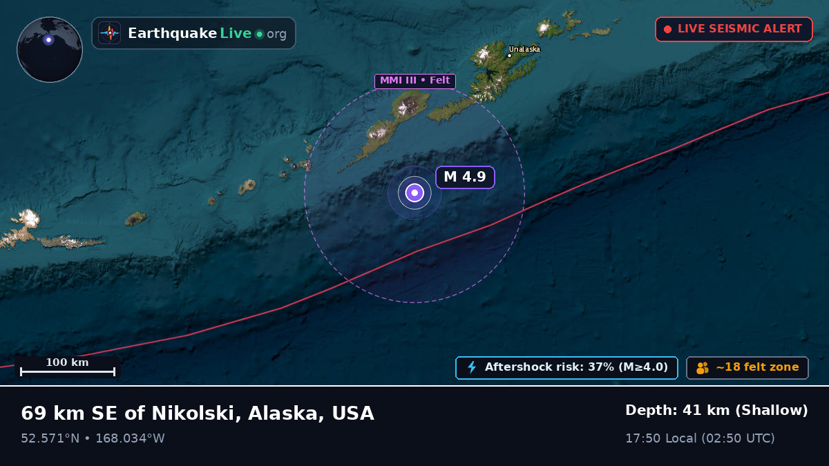 Bering Sea (USA)