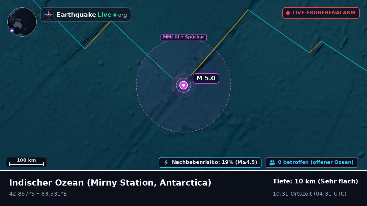 Indischer Ozean (Antarctica)