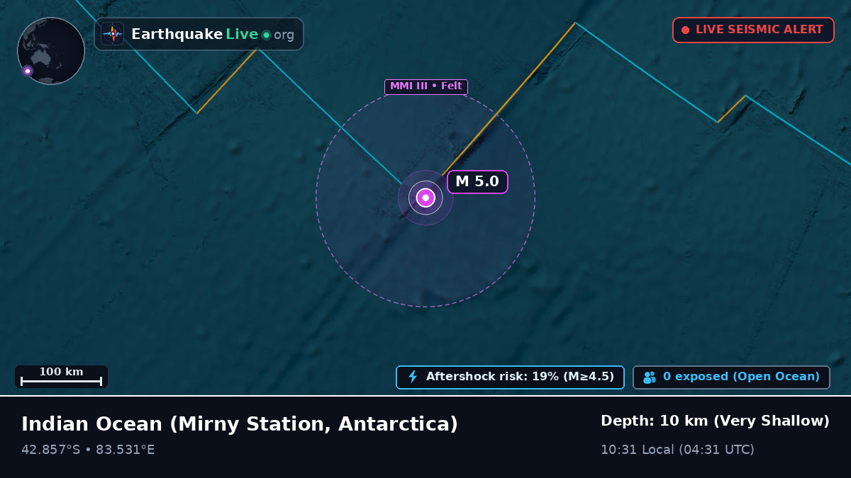 Indian Ocean (Antarctica)