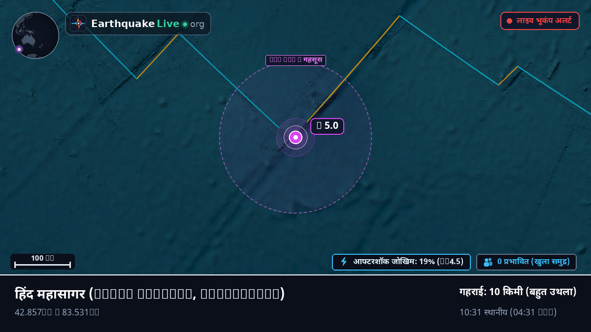 हिंद महासागर (Antarctica)