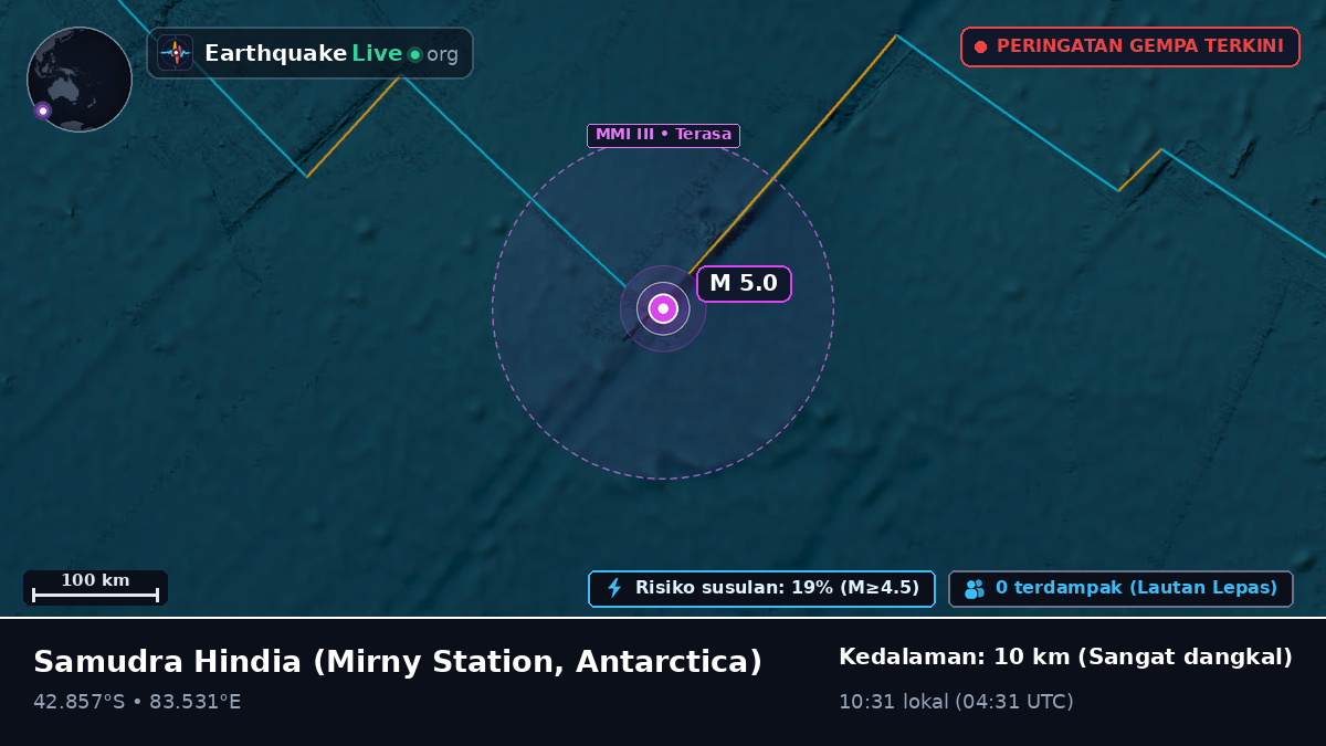 Samudra Hindia (Antarctica)