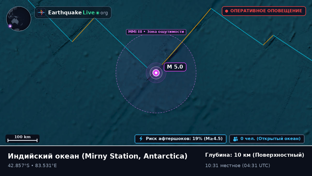 Индийский океан (Antarctica)