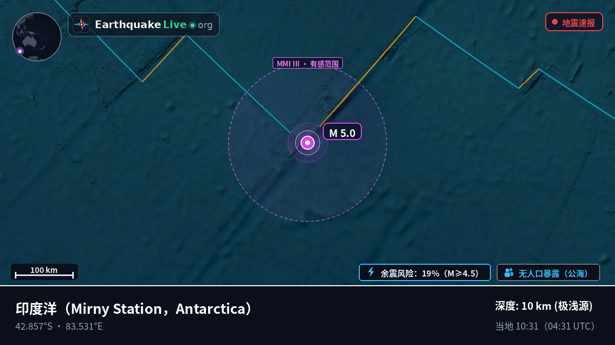 印度洋 (Antarctica)