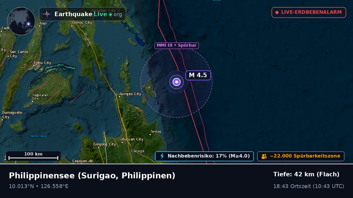 Philippinensee (Philippinen)