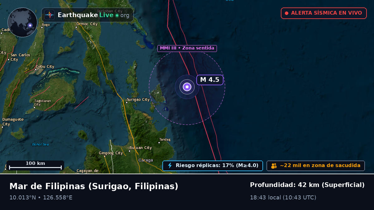 Mar de Filipinas (Filipinas)