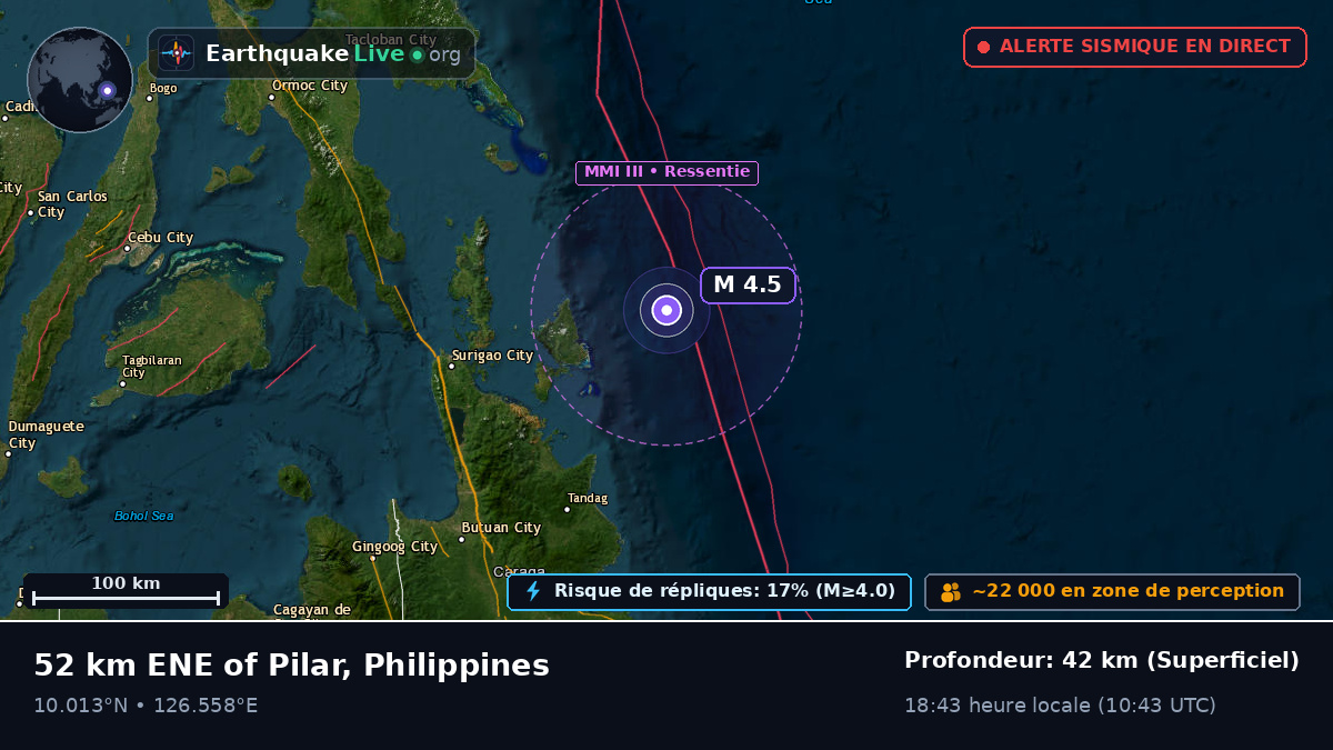 Mer des Philippines (Philippines)