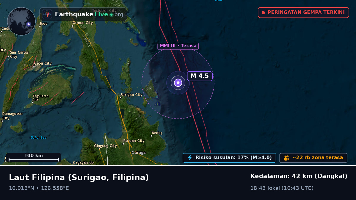 Laut Filipina (Filipina)
