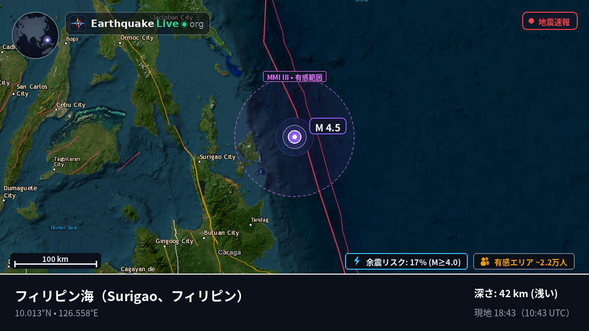 フィリピン海 (フィリピン)