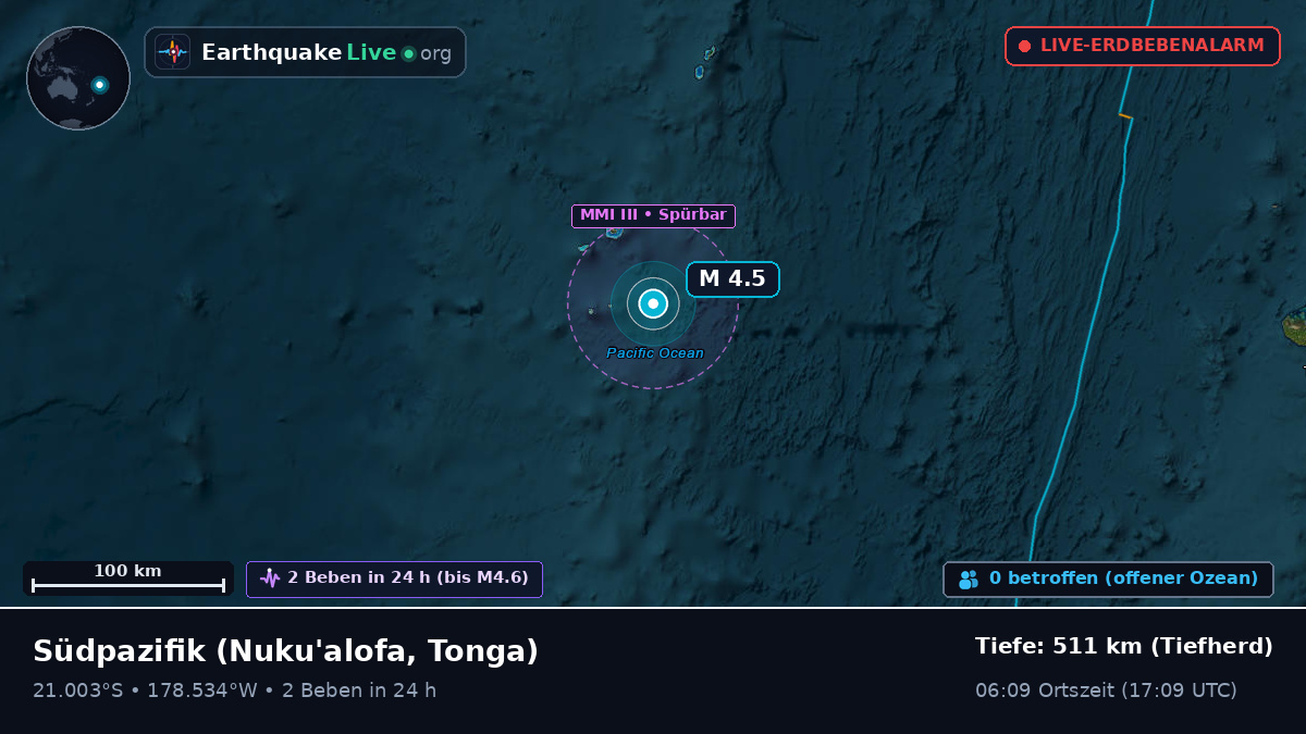 Südpazifik (Tonga)