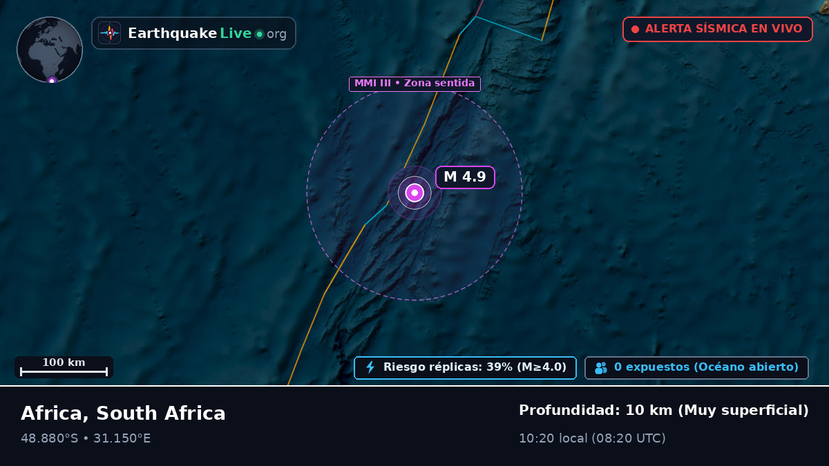 Océano Índico (South Africa)