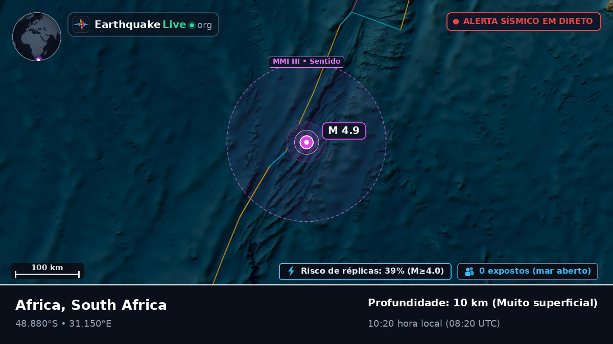Oceano Índico (South Africa)