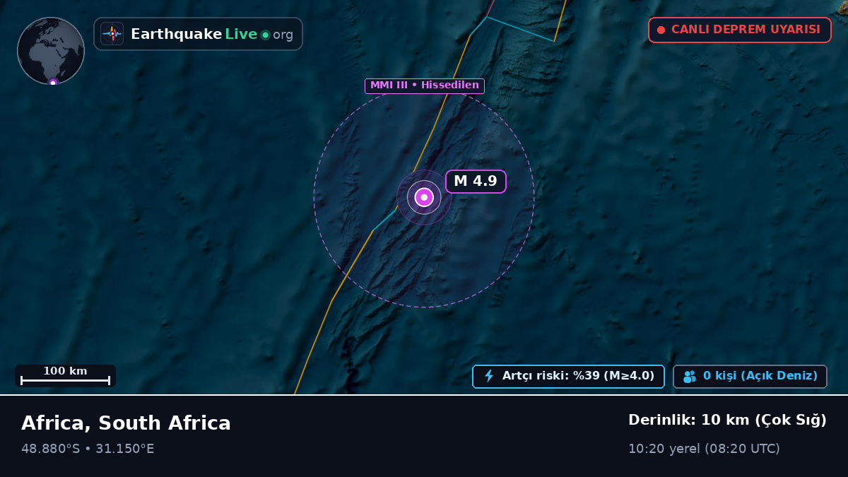 Hint Okyanusu (South Africa)