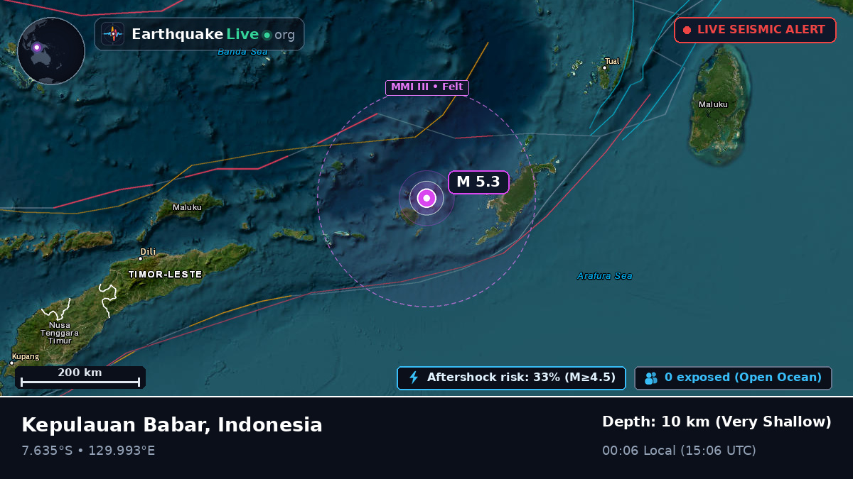 Banda Sea (Indonesia)