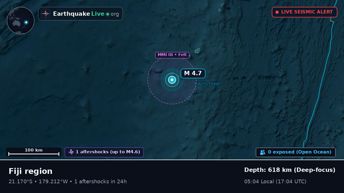 South Pacific Ocean (Tonga)