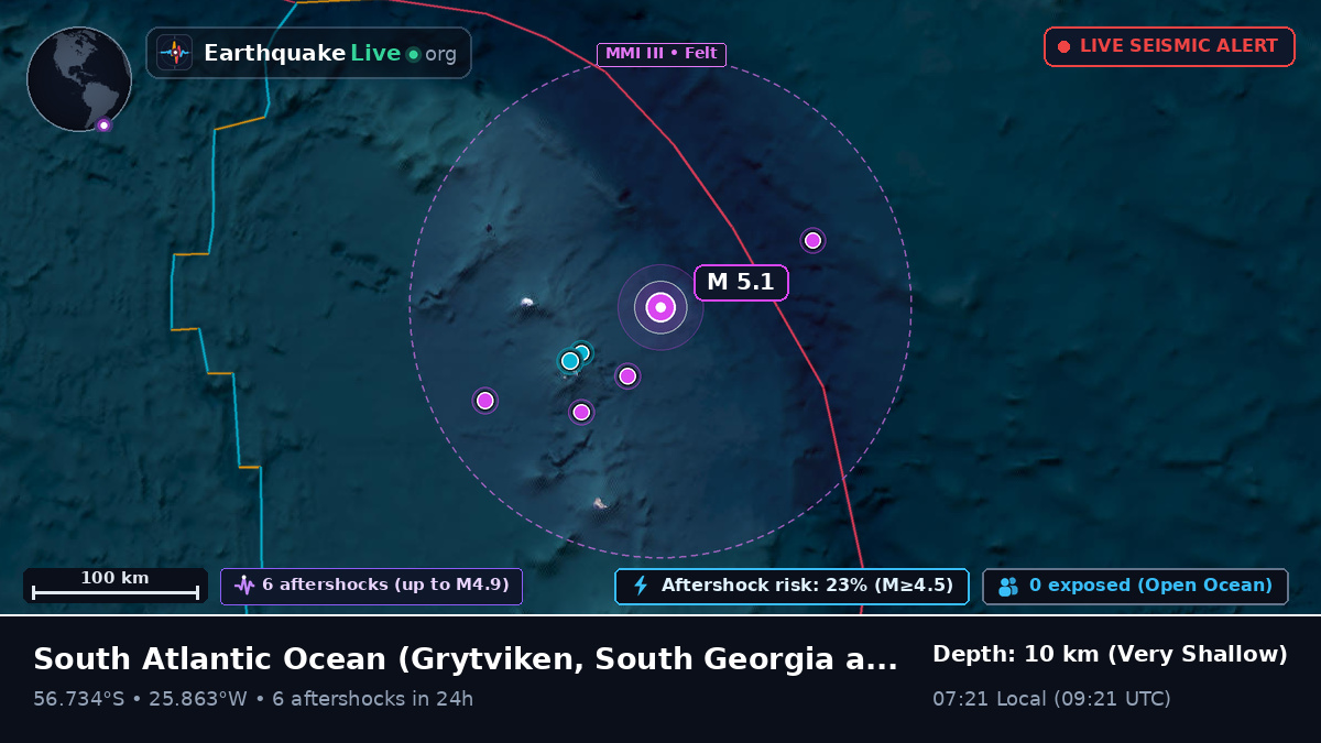 South Atlantic Ocean (South Georgia and the Islands)