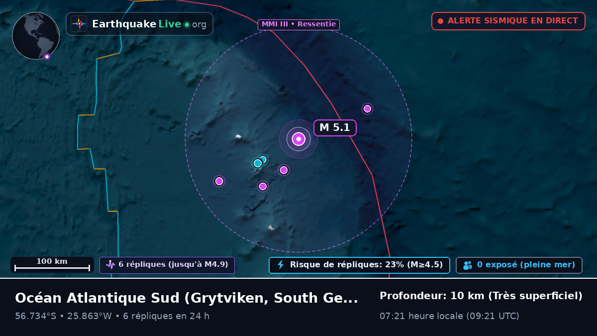 Océan Atlantique Sud (South Georgia and the Islands)