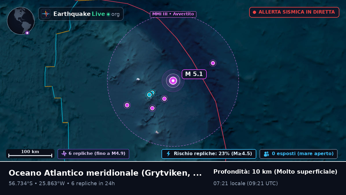 Oceano Atlantico meridionale (South Georgia and the Islands)