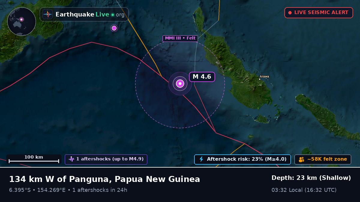 Solomon Sea (Papua New Guinea)