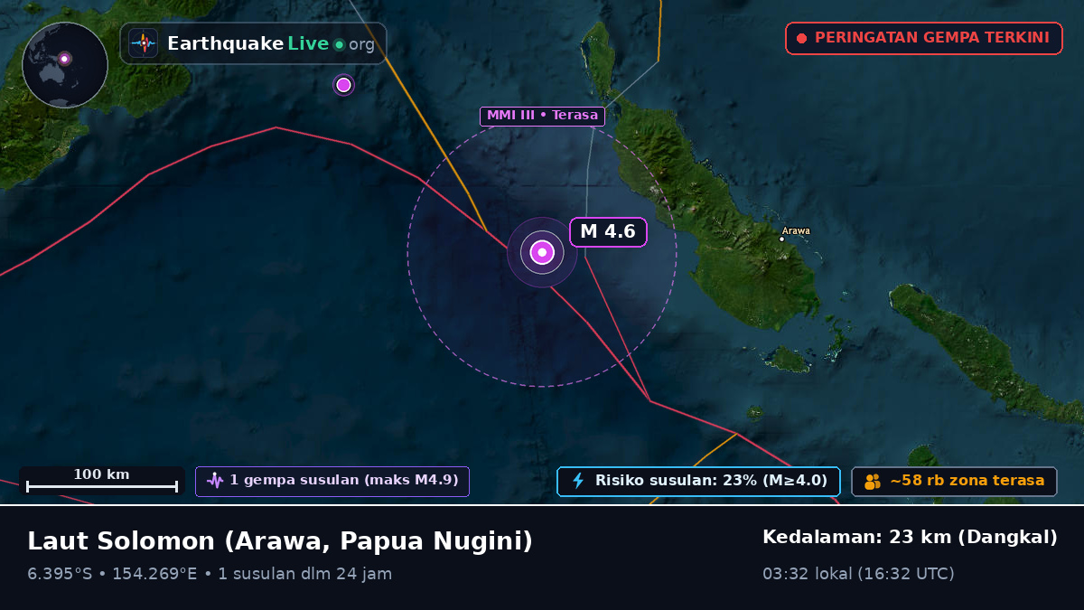 Laut Solomon (Papua Nugini)