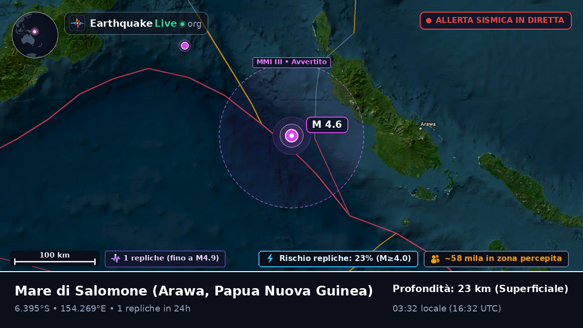 Mare di Salomone (Papua Nuova Guinea)