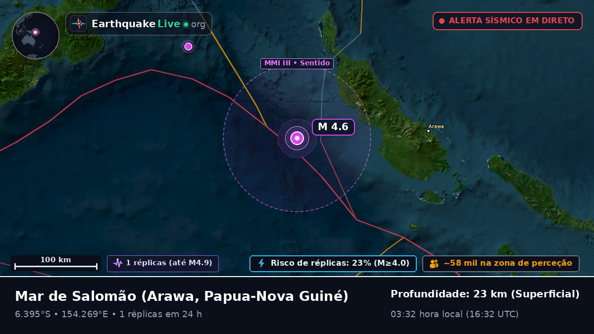 Mar de Salomão (Papua-Nova Guiné)