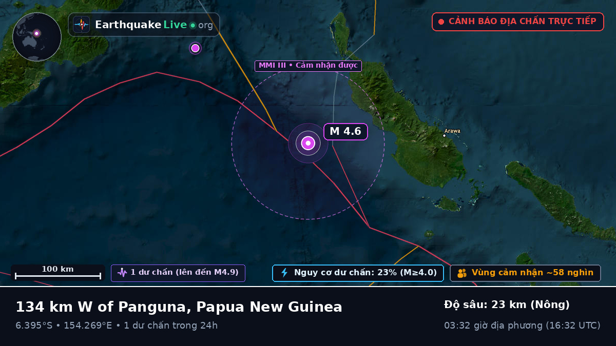 Biển Solomon (Papua New Guinea)
