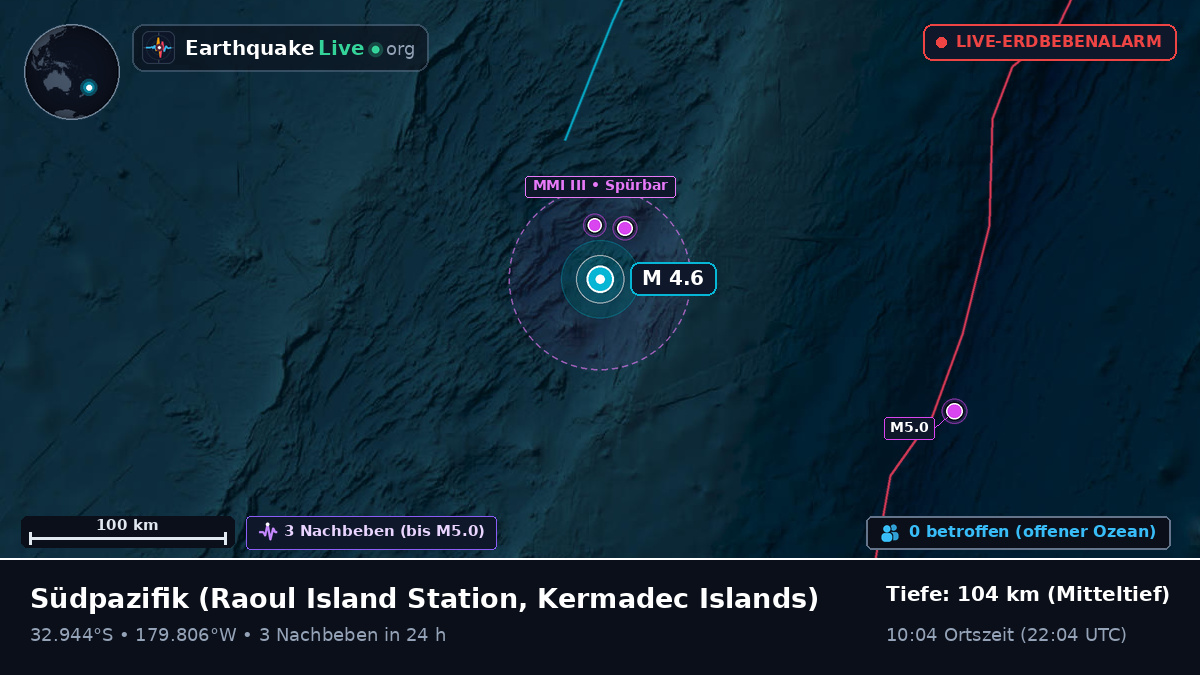 Südpazifik (Kermadec Islands)