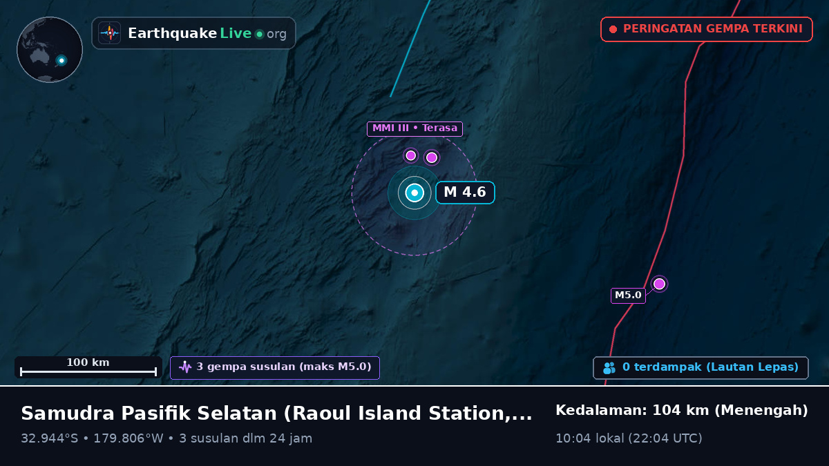 Samudra Pasifik Selatan (Kermadec Islands)
