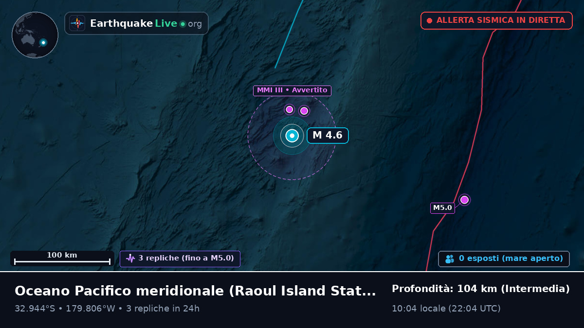 Oceano Pacifico meridionale (Kermadec Islands)