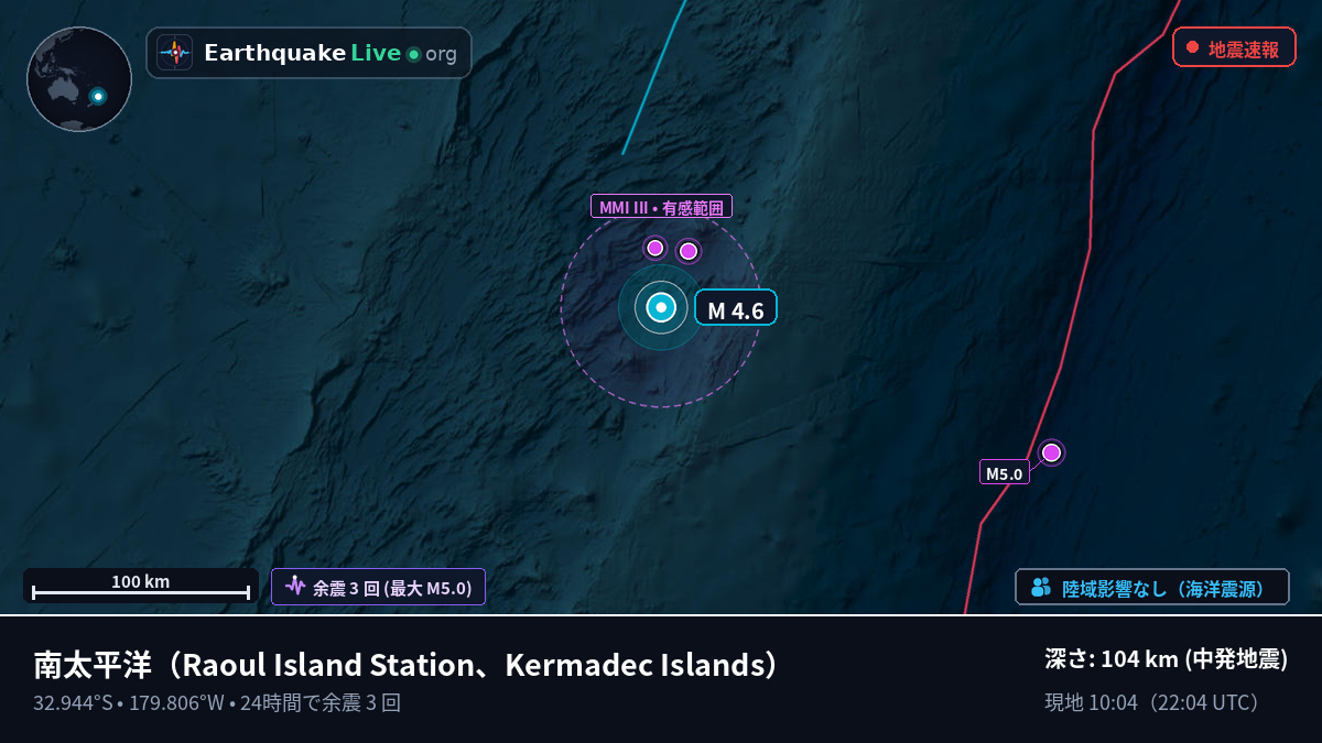 南太平洋 (Kermadec Islands)