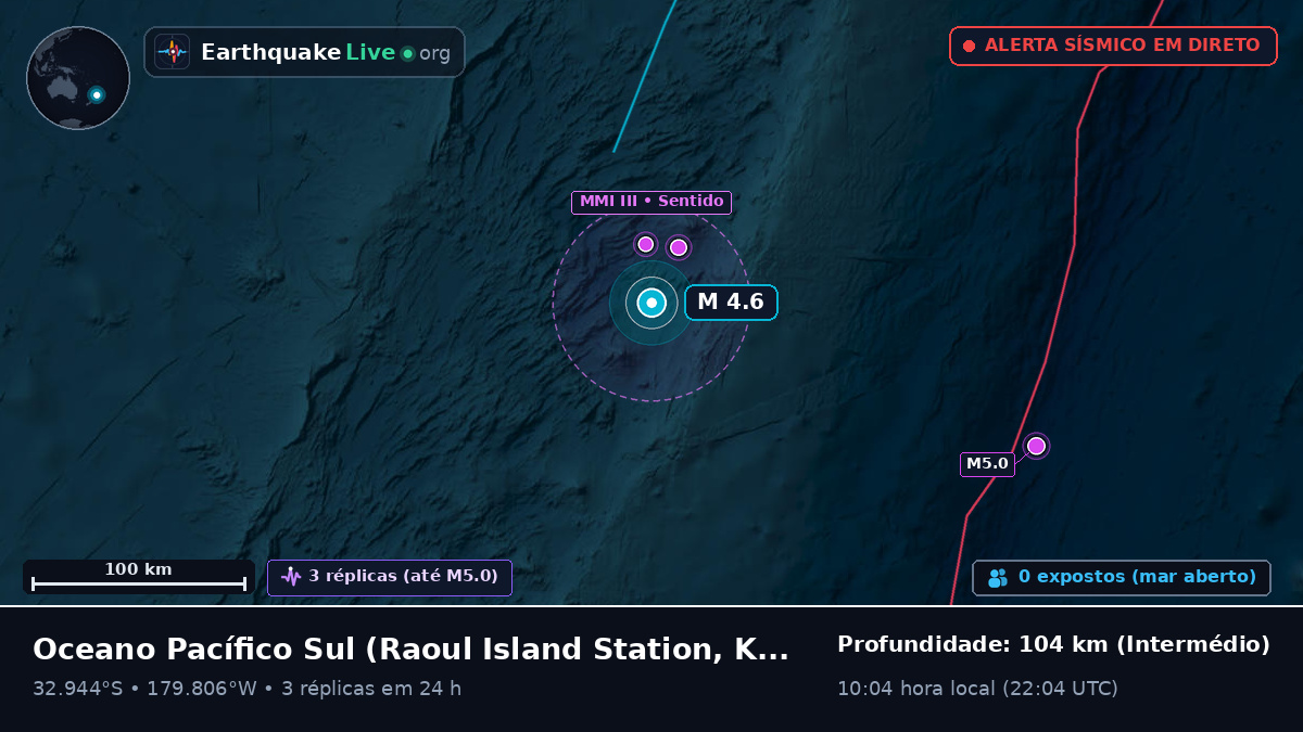 Oceano Pacífico Sul (Kermadec Islands)