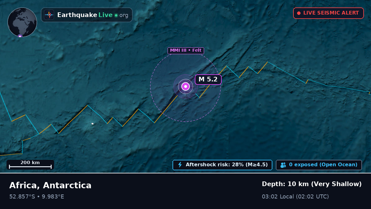 South Atlantic Ocean (Antarctica)