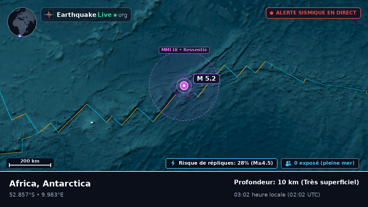 Océan Atlantique Sud (Antarctica)