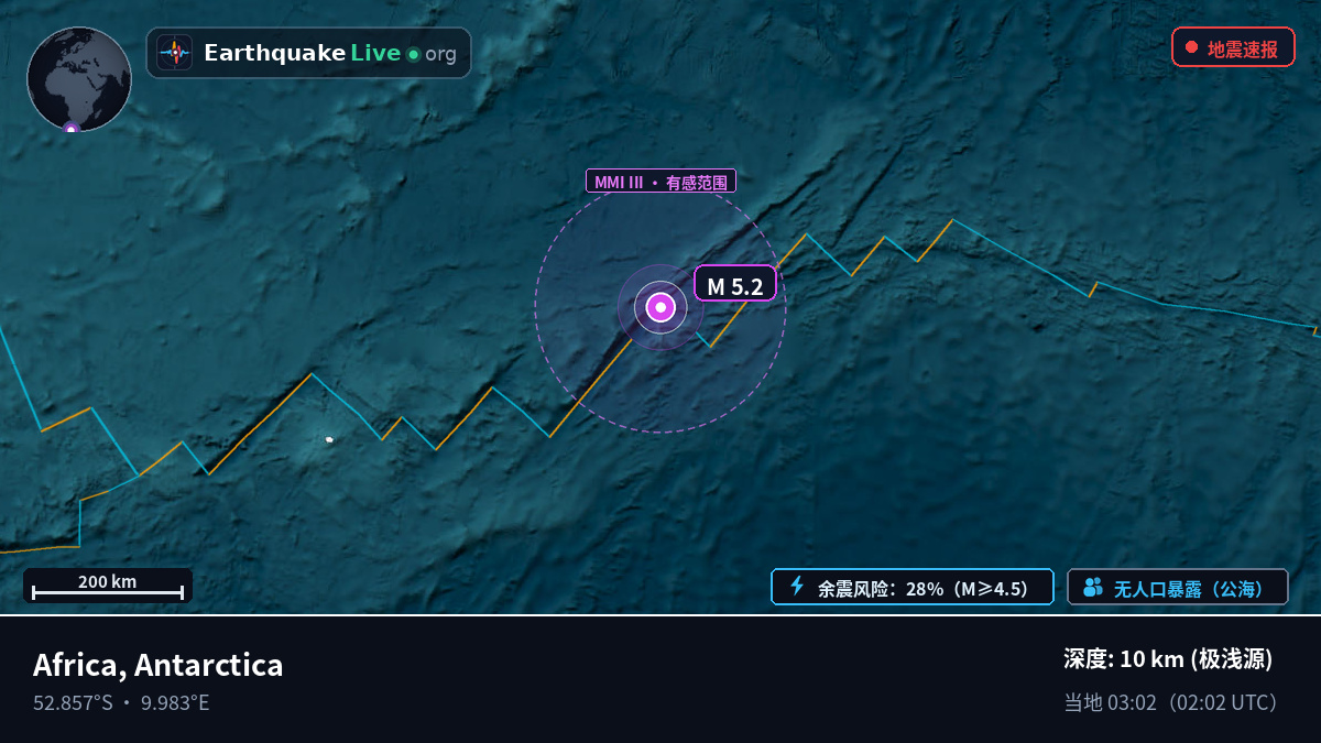 南大西洋 (Antarctica)