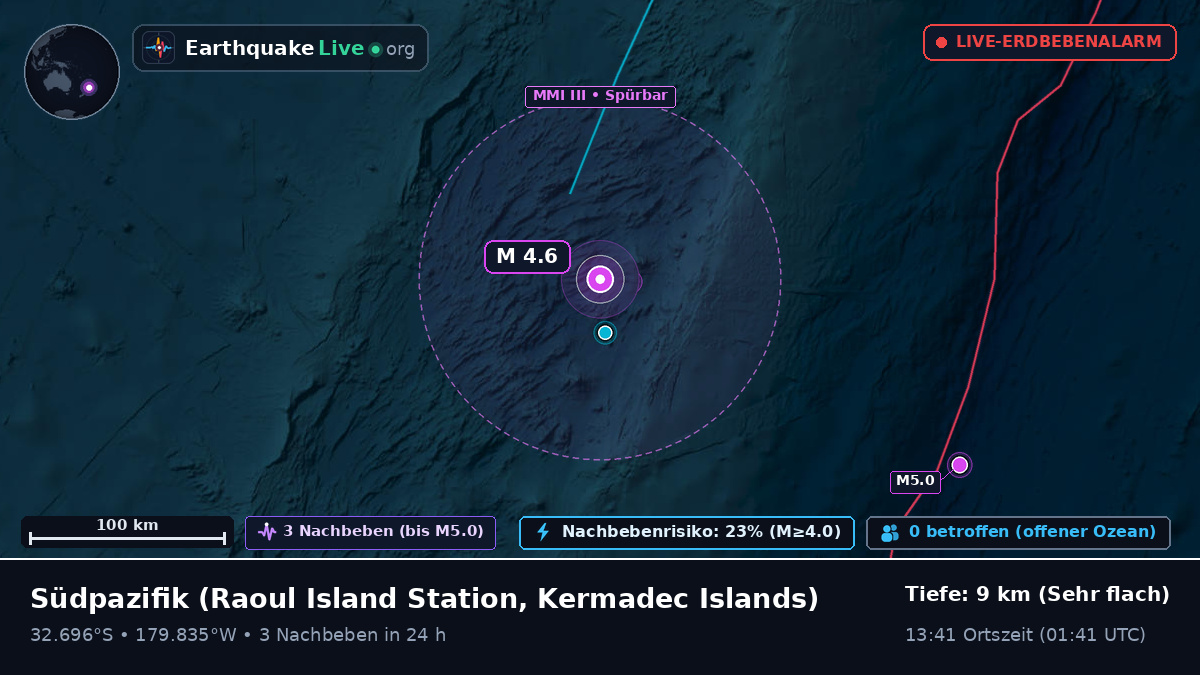 Südpazifik (Kermadec Islands)